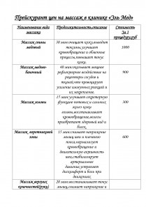 SPA-процедуры 0