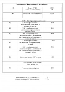 Неврологическое отделение "Рефлекс". 4