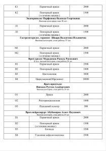 Неврологическое отделение "Рефлекс". 2