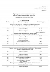 Неврологическое отделение "Рефлекс". 0